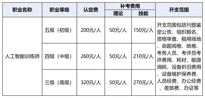 微信图片_2026-04-03_163518_725.png 微信图片_2026-04-03_163518_725.png